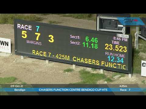 Bendigo Cup Heat 5