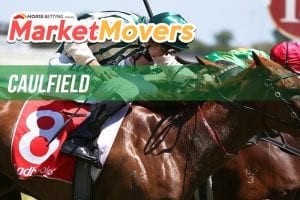 Caulfield market movers for Wednesday night, February 21