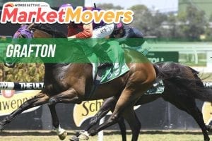 Grafton market movers for Monday, April 16