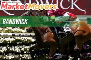 Market movers for Day Two of The Championships