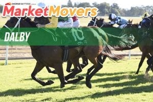 Dalby market movers for Thursday, April 5