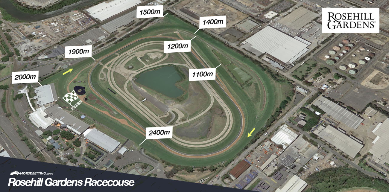 Rosehill Gardens distances stats