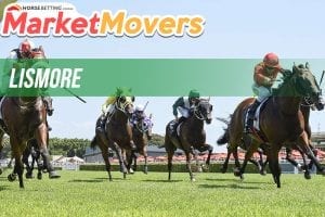 Lismore market movers for Monday, February 19