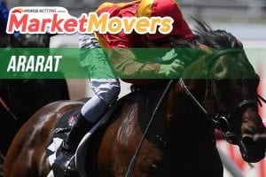 Ararat market movers for Thursday, January 8