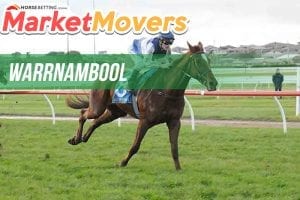 Market movers for Warrnambool, Wednesday, February 7