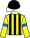 Prognosis silks