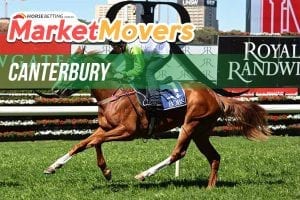 Canterbury market movers