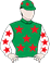 Denmark silks