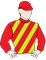 Malletier Silks